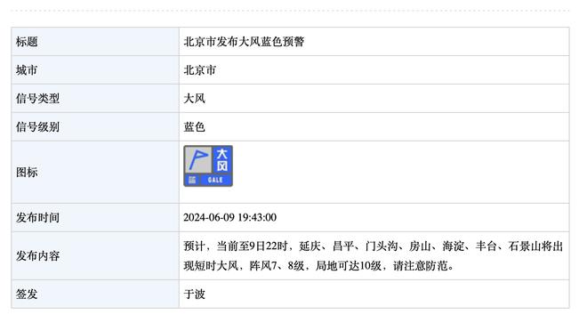 约克：你不能指望现在的霍伊伦挑大梁，他和哈兰德还差得很远